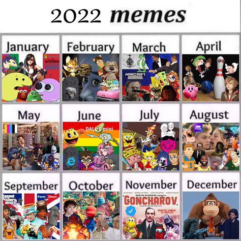 calendar memes|The best Calendar memes